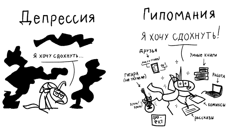 enateeorah's tweet photo. Г фо ГипоДепрессия
#ABCDrawing https://t.co/yTEwG9JPbF