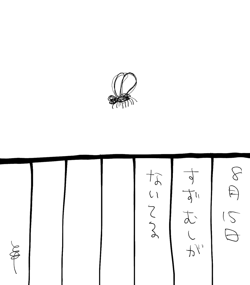 にっき 