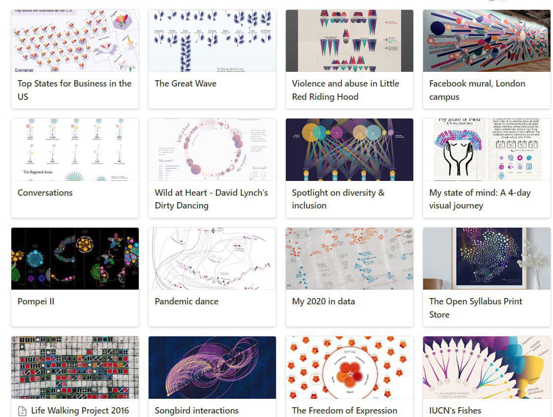 I am currently in the process of creating a collection of world data art, and I really want to have them all in one place!
And also to study and classify them! 😍

Would you be interested in taking a look at something like this?

#dataart
#datavisualization
#datastorytelling