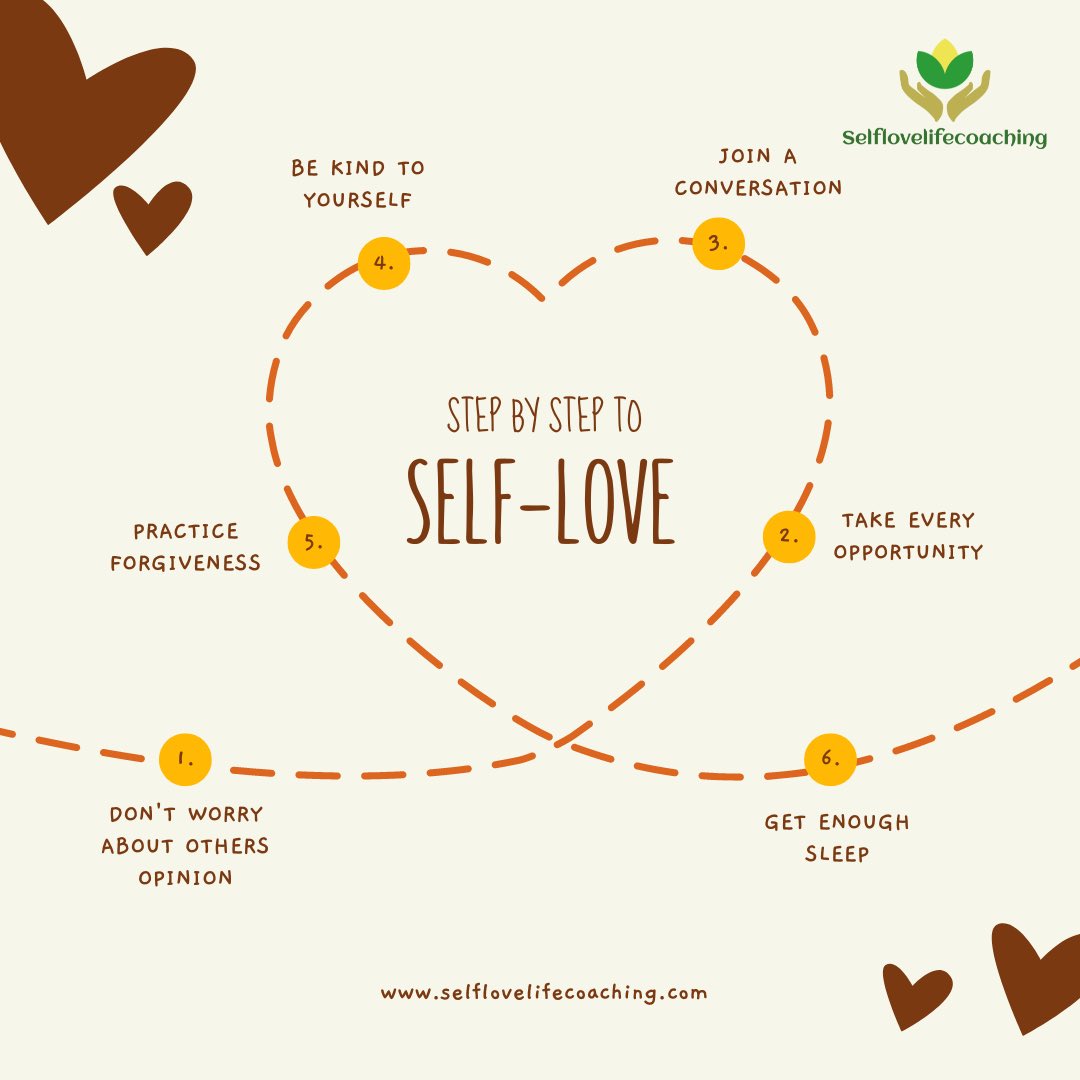 SelfLoveLifeCo1's tweet photo. 🌟 Embracing self-love is a journey worth taking. Each step brings you closer to a more fulfilling, empowered you. Let's walk this path together! 🌈 #StepByStepSelfLove

Remember, self-love is about progress, not perfection. Take one step at a time and let https://t.co/ESiScD3nGO https://t.co/csyOTg4aAU