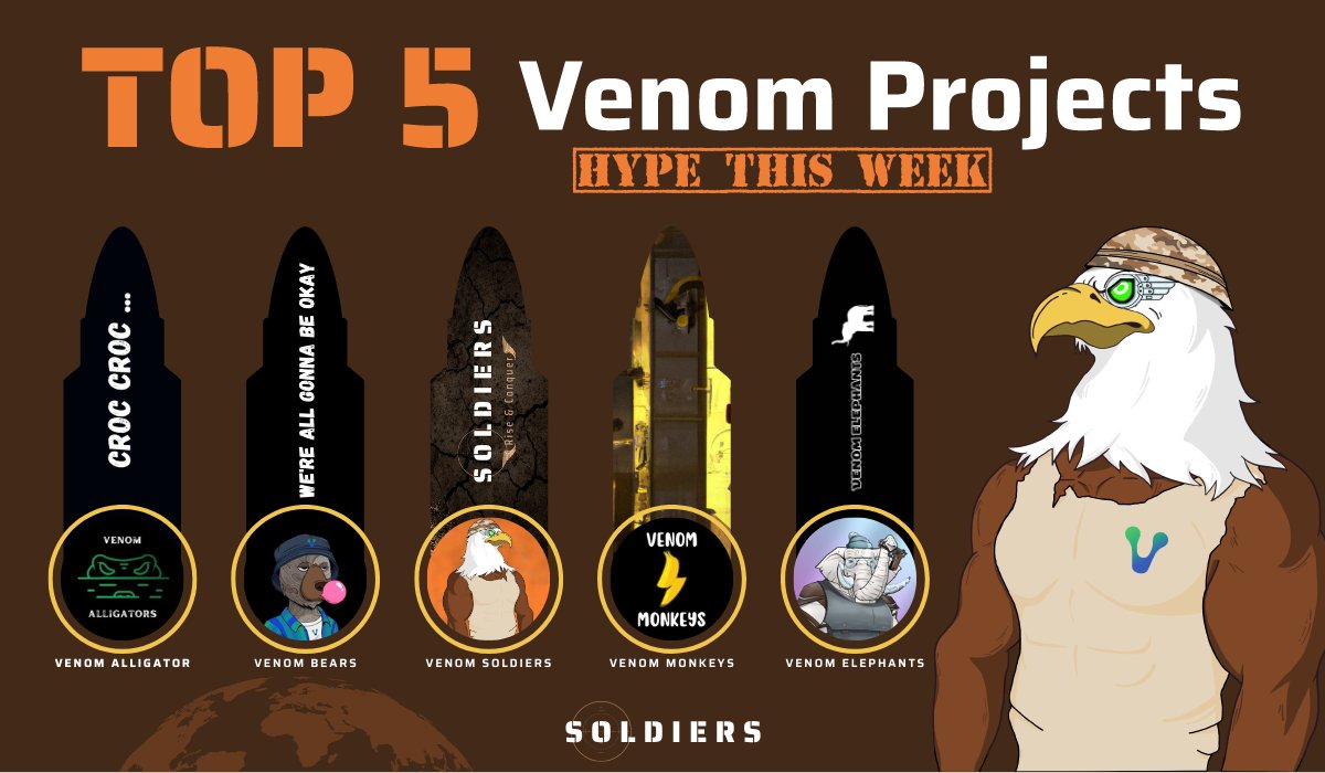 Venom_Soldiers's tweet photo. Attention Soldiers ! 🪖🚨

Check out Venom's Top 5 Hyped Projects this week. 💪

join to participate for WL giveaway of each project: https://t.co/k6y9UidZbh https://t.co/sSTgkPQSCL