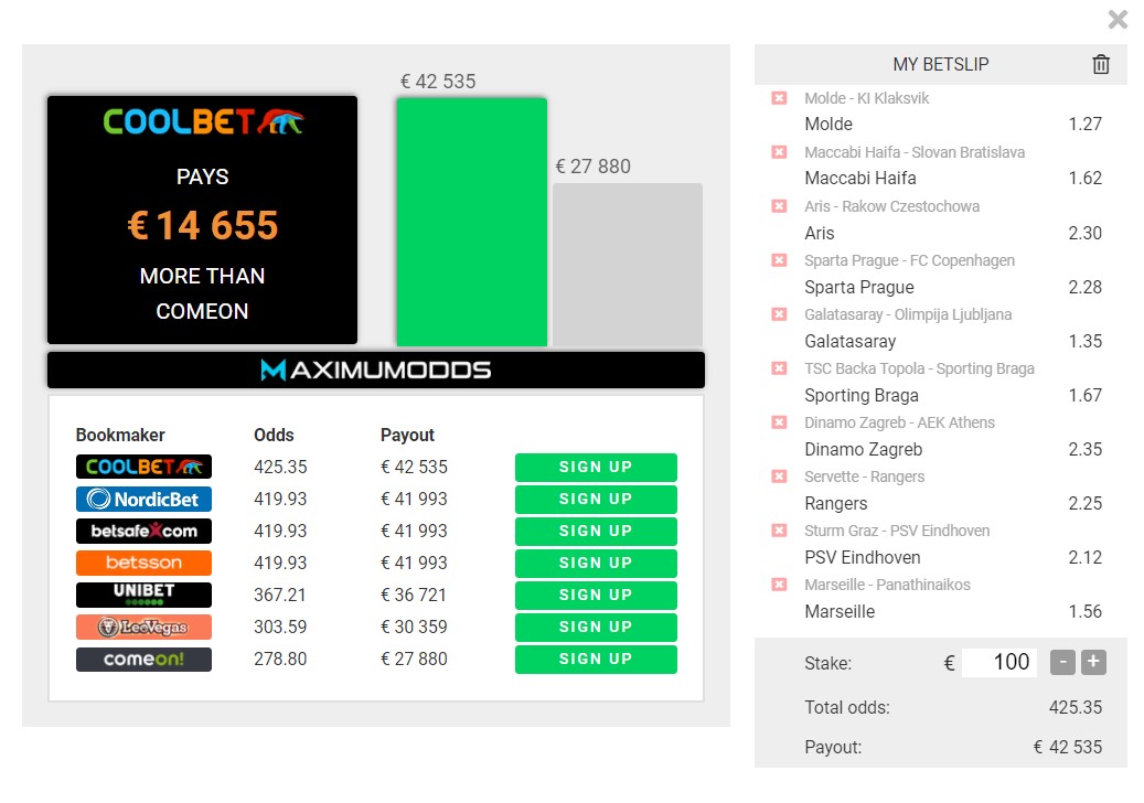 Coolbet Games tweet media