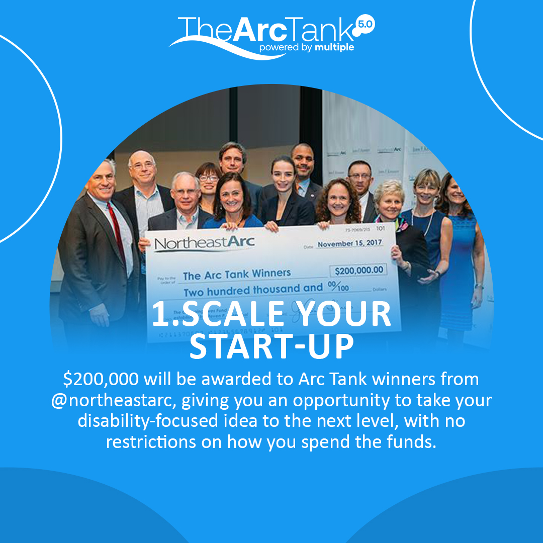 Multiple tweet media