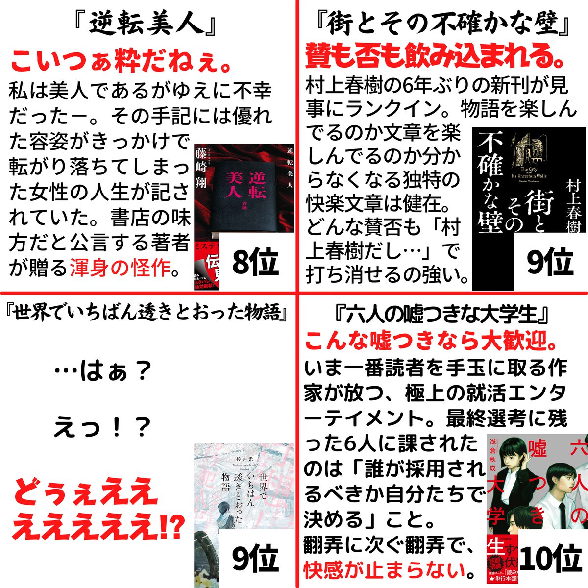 summer3919's tweet photo. お待たせしました！！
読書好き961名分の #2023年上半期の本ベスト約10冊 を集計して、いま最も熱い本たちをランキングにしました。
心の底から元気になる作品もあれば、心の底まで沈み込んでしまう作品もあったりと、読書の楽しさが全部詰まったようなランキングになりました。
選書のお供にぜひ！！ https://t.co/VHeKMIKEy6