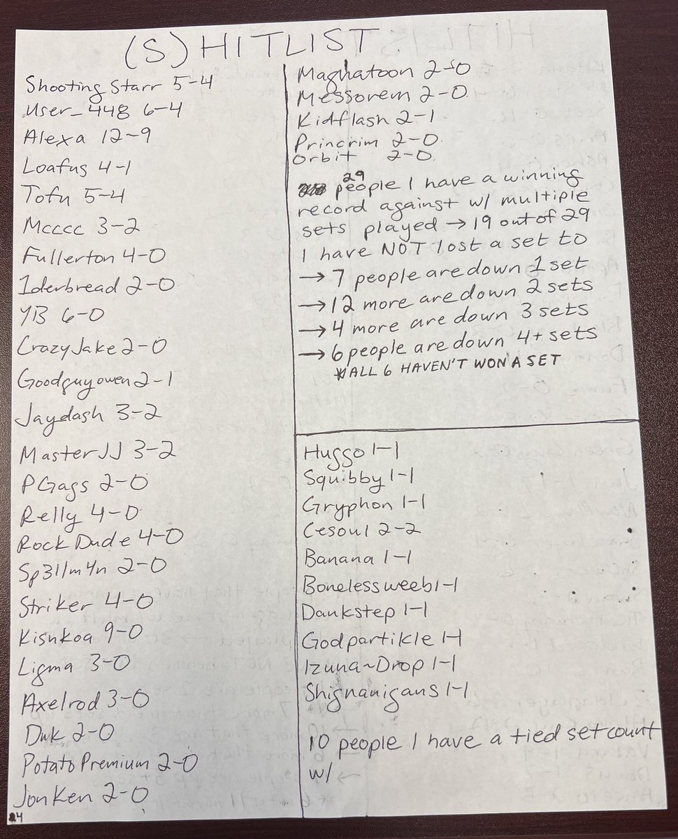 THE PACK IS BACK tweet media