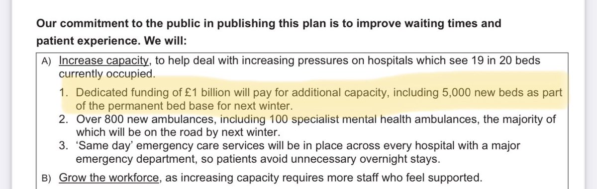 It gets worse! Today’s announcement by the Government claiming a new investment of £250m “creating 900” additional beds in England is actually a massive step down from their “Urgent & Emergency Care Recovery Plan” from Jan ‘23 when they committed to 5000 new beds by this winter!