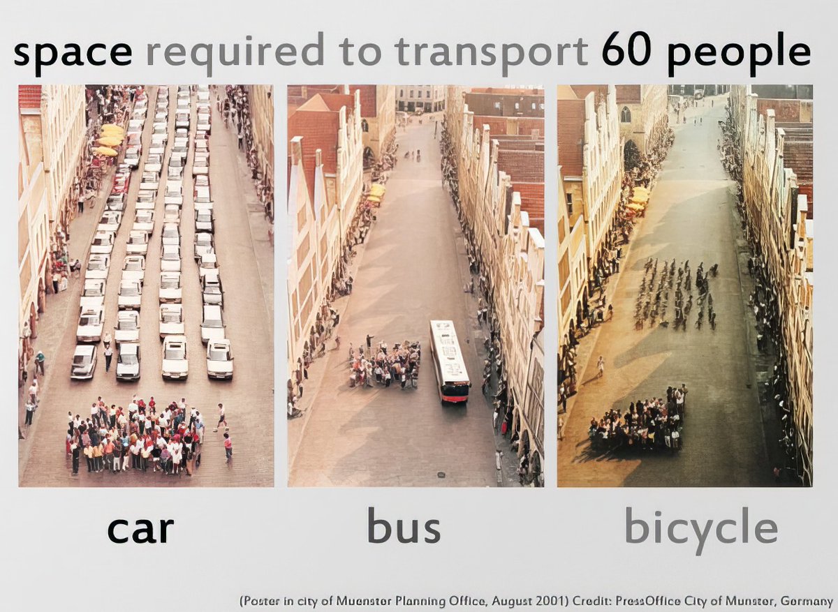 🚍🚲 Less gridlock, more green space! 🌳 By boosting #publictransportation and cycling, we can reclaim valuable #urbanspace dominated by cars 🚗 From wider sidewalks to #bikelanes, and vibrant public parks, all are made possible by reducing private vehicles on the roads 🌳🚶‍♂️🚴‍♀️