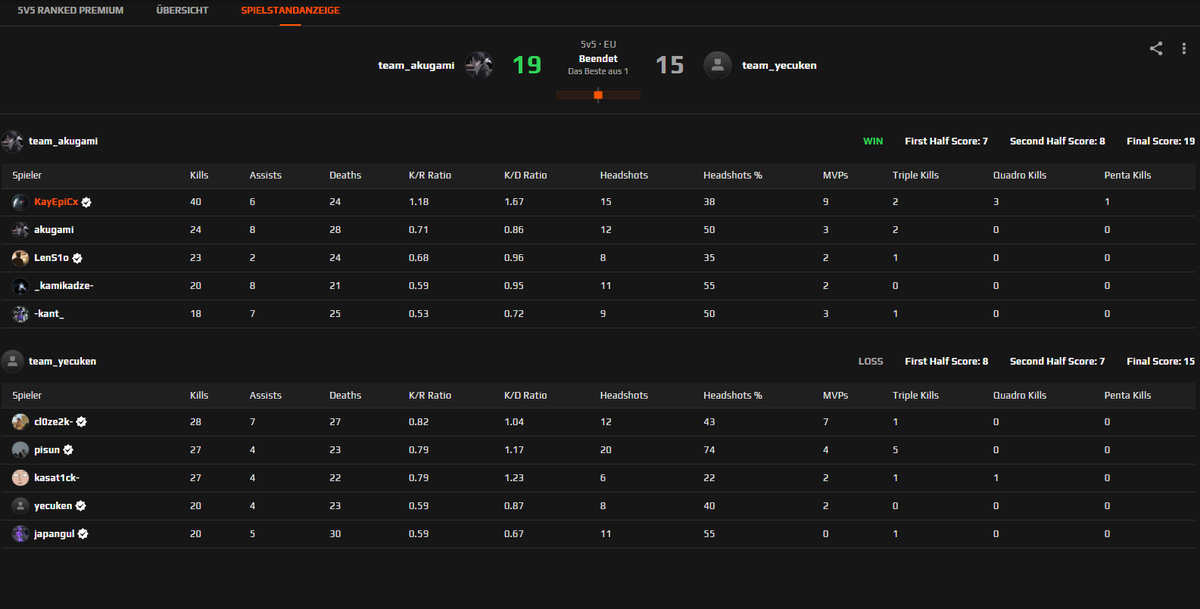 KayEp1Cx tweet media