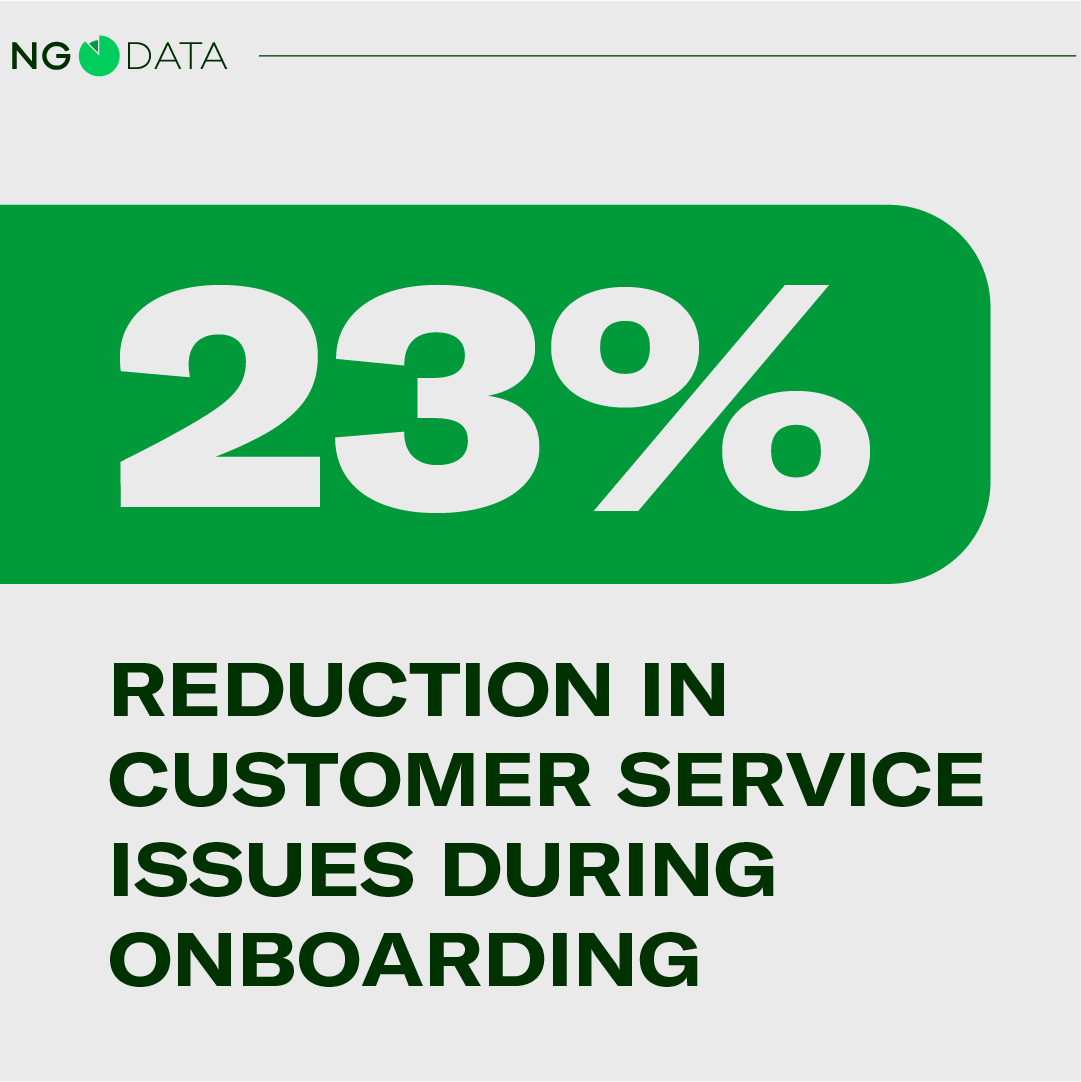 NGDATA's Intelligent Engagement Platform helps our clients reduce customer service issues by a remarkable 23% during the onboarding process. Contact us to learn how we can help: bit.ly/453YGBw