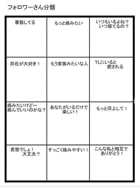 流行ってるみたいなので久々にこういうのやってフォロワさんと絡みたい‼️
♡でやります! 