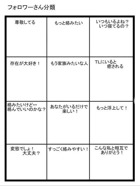 流行ってるみたいなので久々にこういうのやってフォロワさんと絡みたい‼️
♡でやります! 