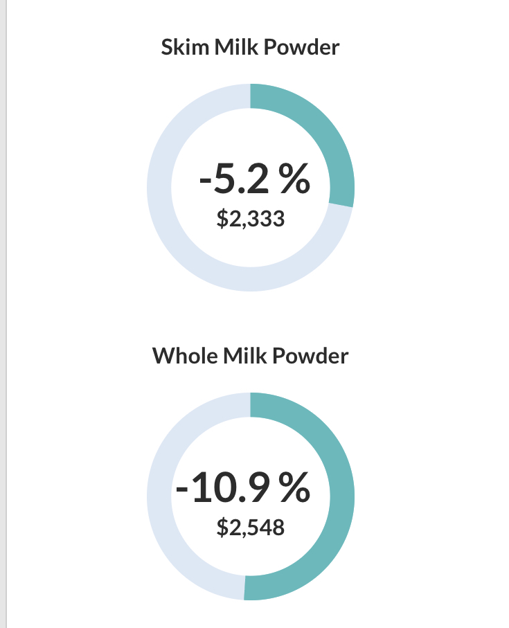 Rowena Duncum tweet media