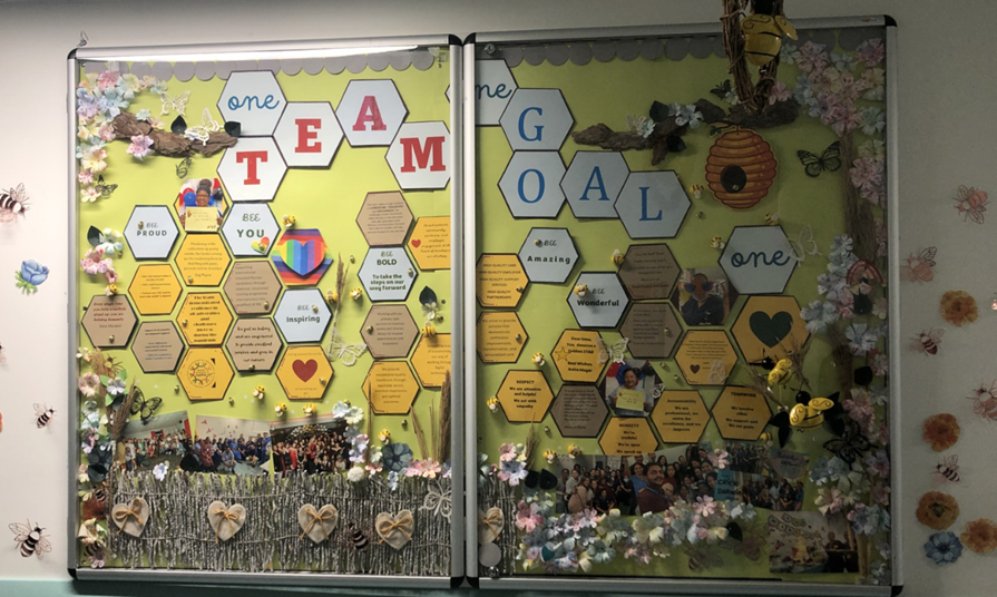 LNWH_wellbeing's tweet photo. Look out for pictures of our #WowBoard winners across the three sites in the next few days.
Congratulations to our Northwick Park Winners, Crick Ward! π
Massive well done to everyone else that took part π
@LNWH_NHS https://t.co/0hh25vDUkE