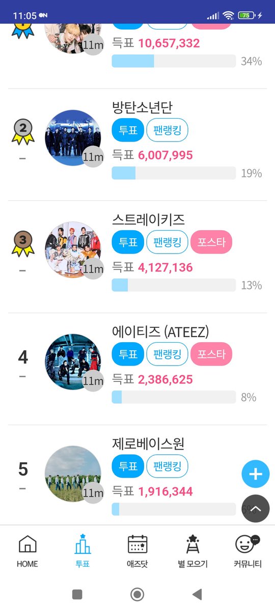 aojeda28's tweet photo. Start another day and vote for Atiny's!!! We must complete those 40 daily videos of the TMA Vote in FANNSTAR 🙏💪
https://t.co/FShEKwuDKl…
#ATEEZ @ATEEZofficial #에이티즈 https://t.co/t4FE7jqUd0