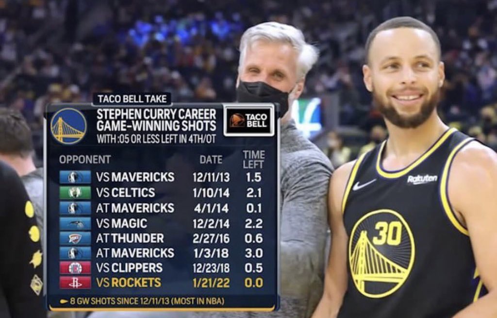 stephen-curry-game-winning-shots
