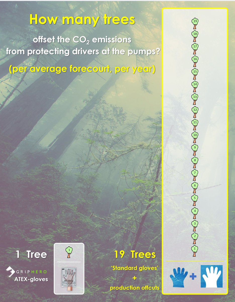 GripHero tweet media