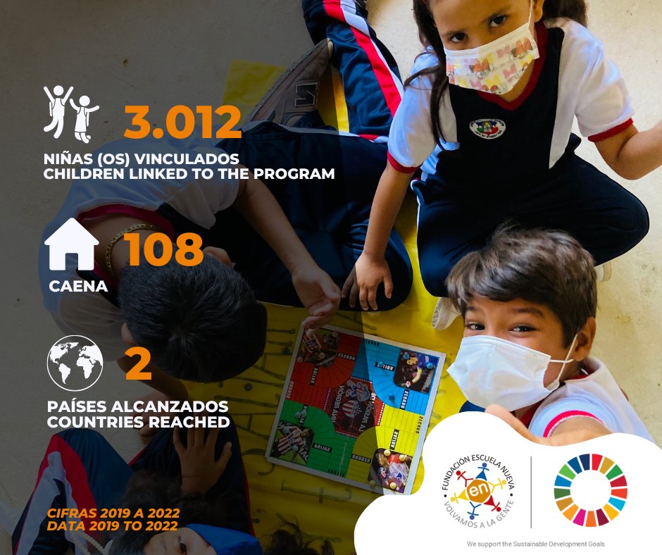 Escuela_Nueva's tweet photo. Con @UNICEF hemos restablecido el servicio educativo de la niñez y juventud migrante y desescolarizada en Colombia y México #CAENA #ODS // With @UNICEF we have worked to restore educational services for migrant and out-of-school children in Colombia and Mexico #CAENA #SDG4 https://t.co/tRvPehFDsU