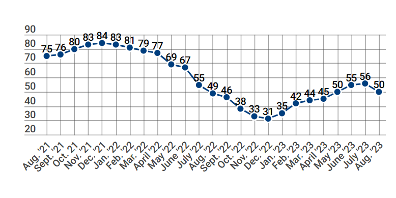 Traders Community tweet media