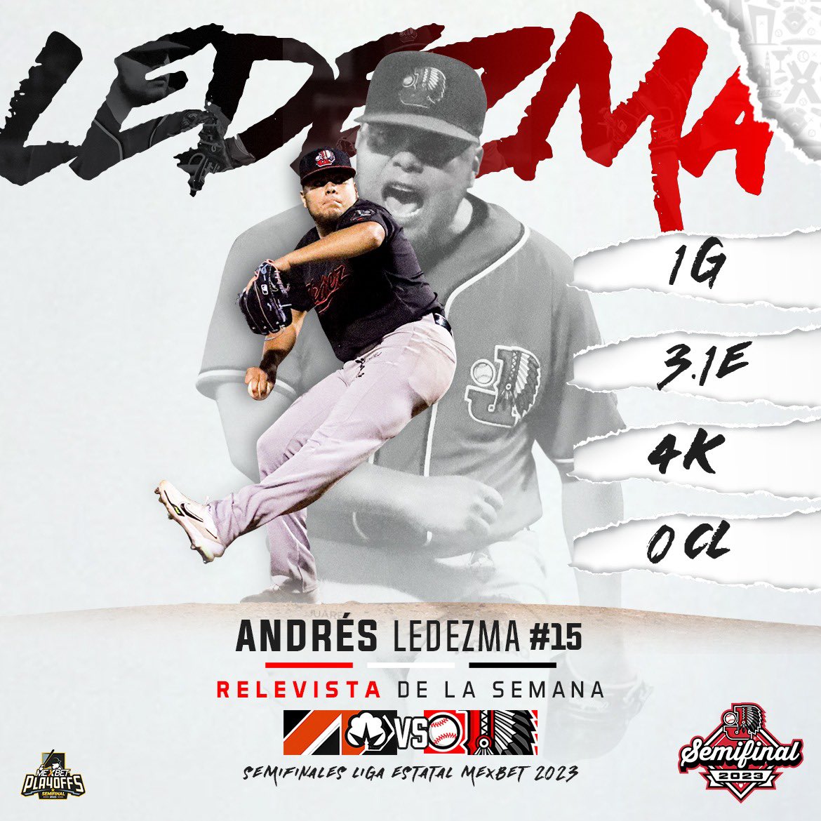 IndiosCJOficial's tweet photo. ¡LEDEZMA ON FIRE!🔥🏹

Teniendo un fin de semana con par de salidas en blanco, Andrés Ledezma quien se llevó la victoria del cuarto juego de la serie es el relevista de la semana para Indios. 🤩⚾️

#SomosIndios🏹 #VaPorJuarez https://t.co/R30PqCrMuP