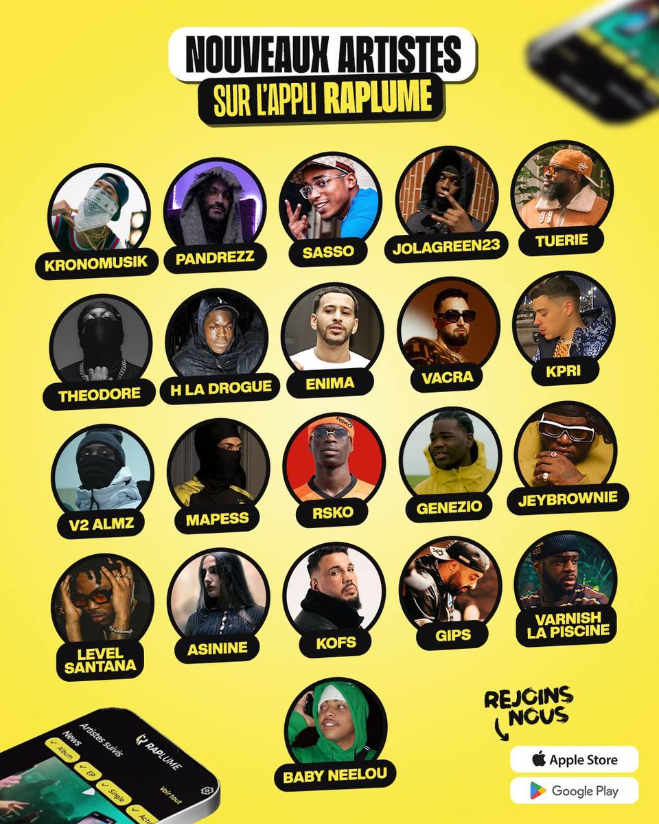 🚨 Nouveaux artistes sur l'application RAPLUME !  

▫️KRONOMUSIK 
▫️PANDREZZ 
▫️SASSO 
▫️JOLAGREEN23  
▫️TUERIE 
▫️THEODORE 
▫️H LA DROGUE 
▫️ENIMA 
▫️VACRA 
▫️KPRI 
▫️V2 ALMZ 
▫️MAPESS 
▫️RSKO 
▫️GENEZIO 
▫️JEY BROWNIE 
▫️LEVEL SANTANA 
▫️ASININE 
▫️KOFS 
▫️GIPS 
▫️VARNISH LA