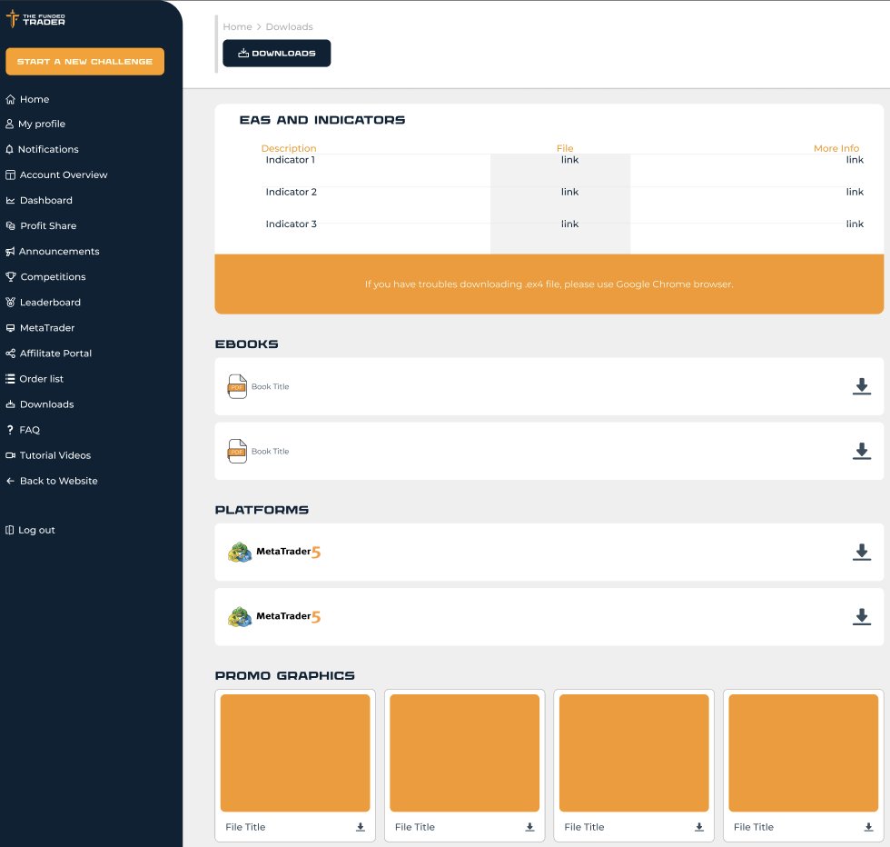 The Funded Trader tweet media