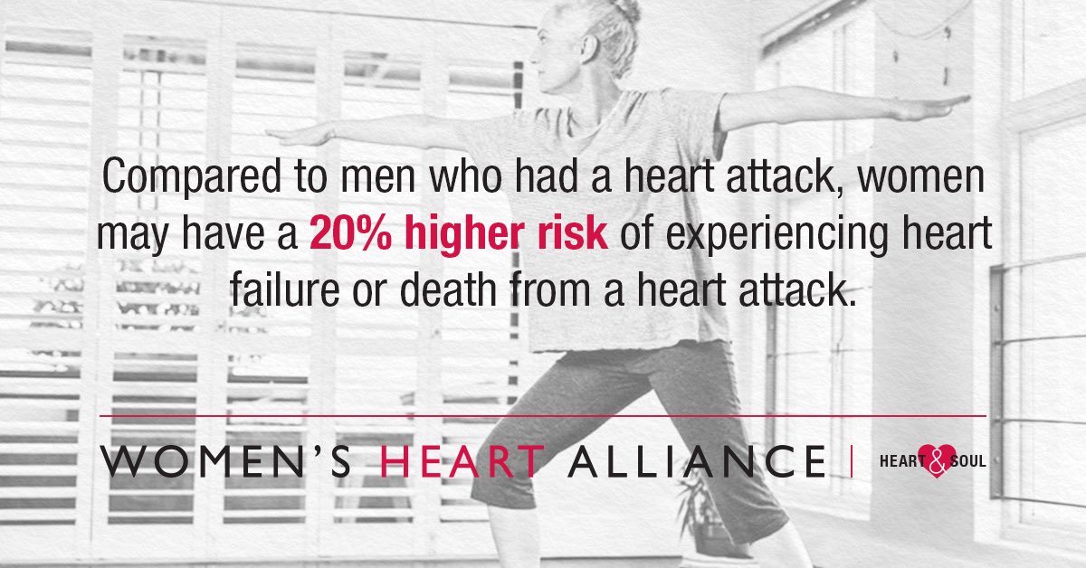 It's 2023 and there are still #GenderGaps in health care! I'm fighting alongside @WHA for better health outcomes for all women, regardless of their background. Join us today—together, we can save lives and create meaningful change. womensheartalliance.org