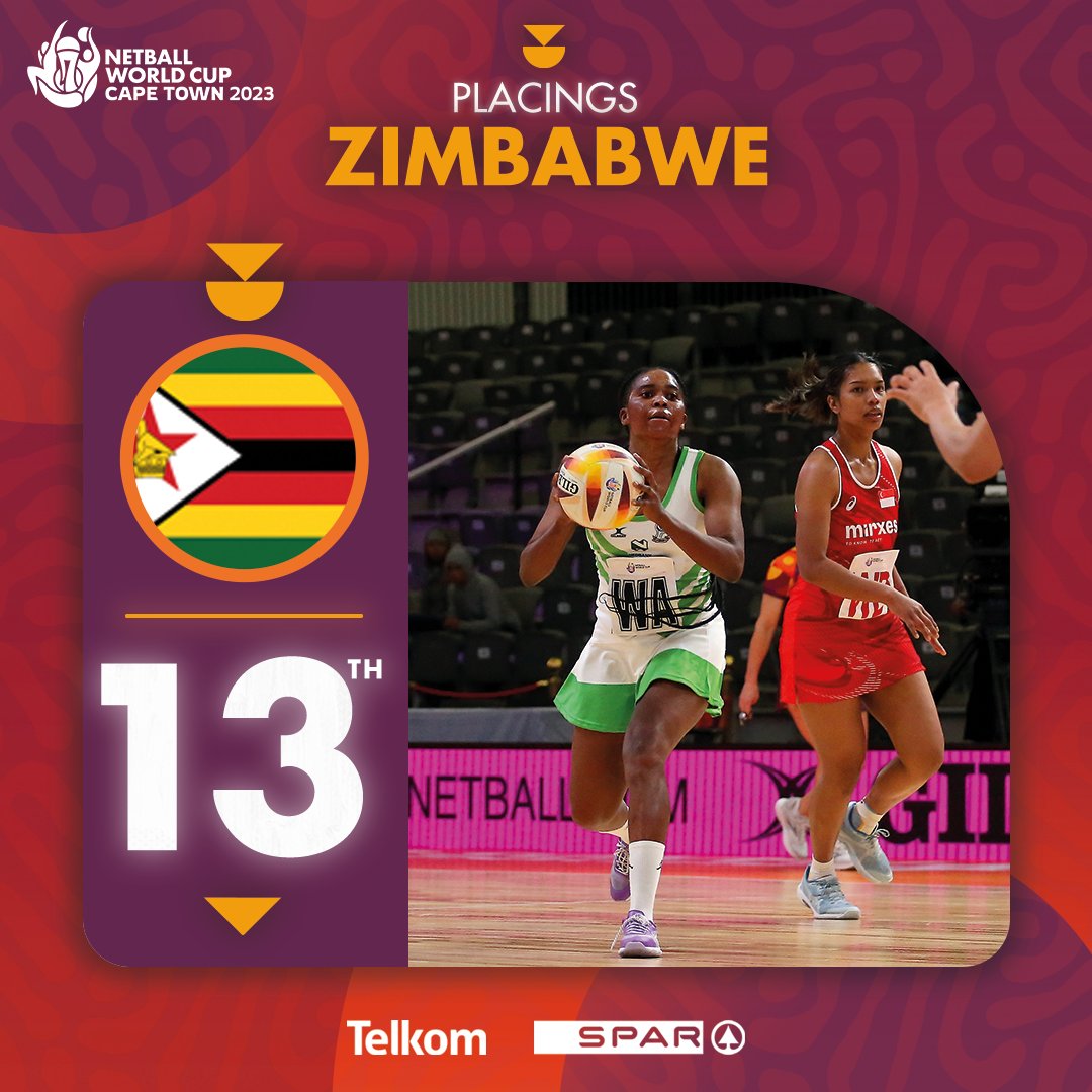Netball World Cup tweet media