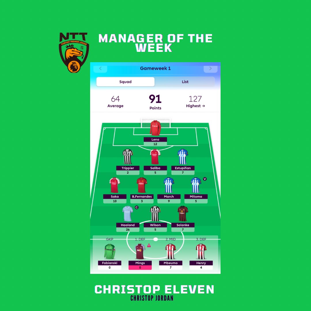 Please claim reward !