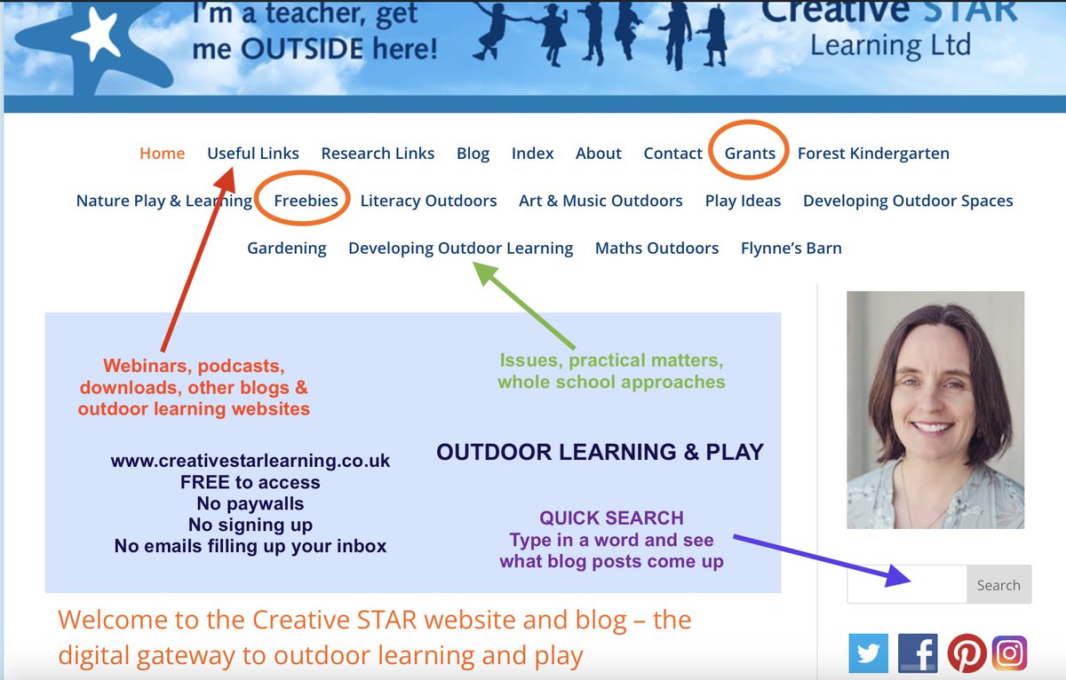 If you need info, advice, ideas, experiences &amp; other stuff re outdoor learning &amp; play, here's a guide to my website. All free. No sign ups or catches. Over 50% of 500+ posts have been updated in the last year or so. #eyfs #ece #earlyyears  #EYTagteam creativestarlearning.co.uk