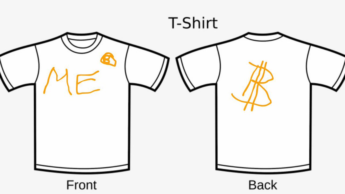 Magic Eden on Bitcoin 🟧 tweet media