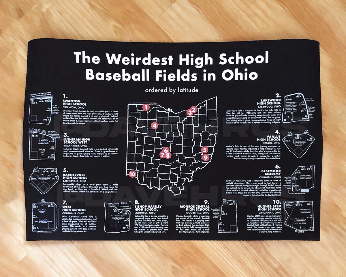 davehrus's tweet image. 🚨GIVEAWAY 🚨
In honor of my poster shop coming out soon, I'm giving away an Ohio Weird HS Fields poster to a lucky user.

You must repost this and be following me for a chance to win. The winner will be announced Friday. Good luck!