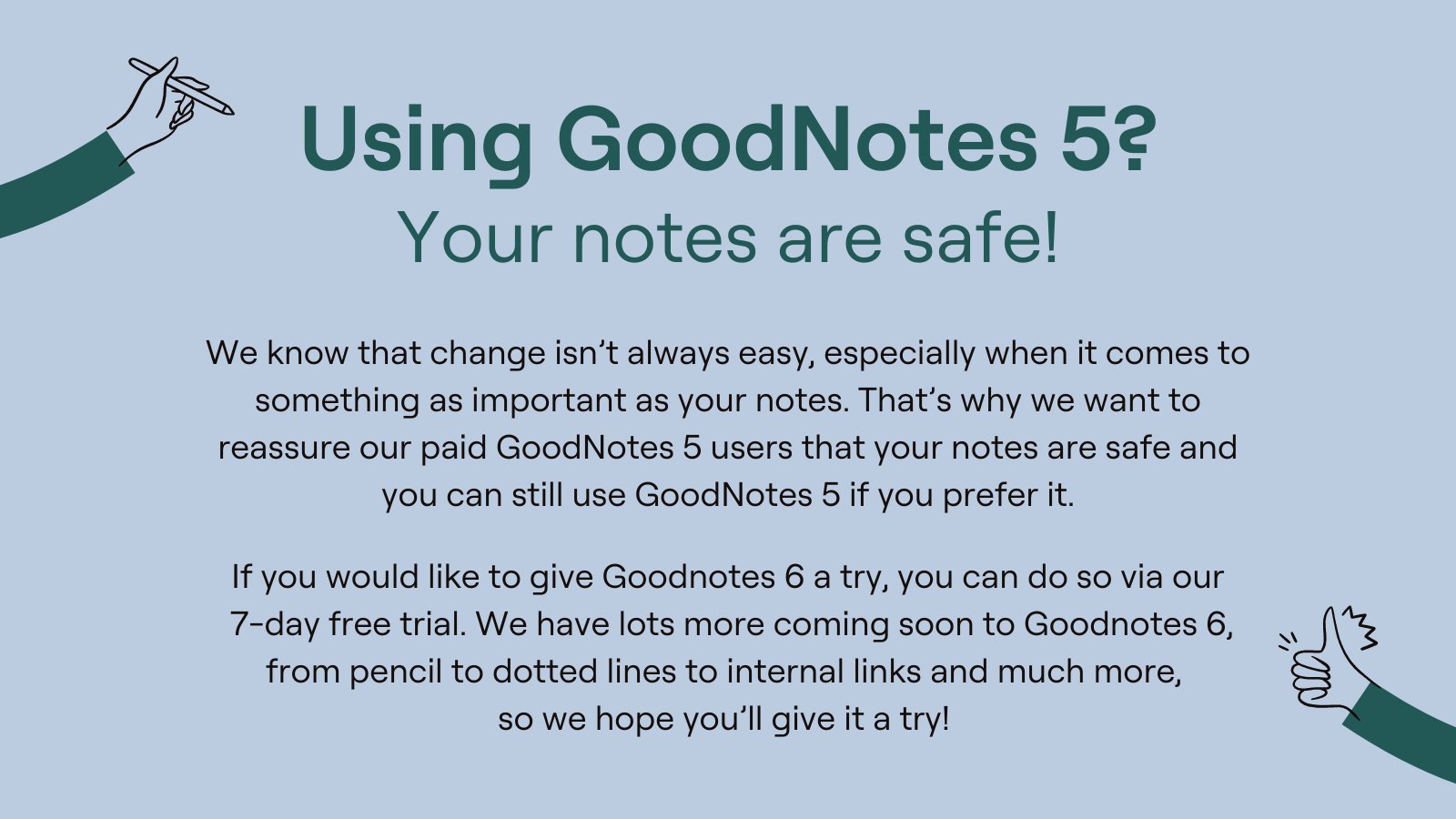 Goodnotes 2024 5 free
