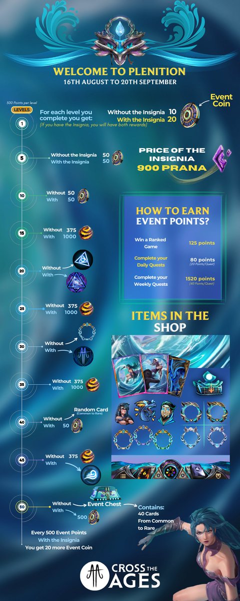 𝑻𝒉𝒆 𝑪𝒊𝒕𝒚 𝒂𝒘𝒂𝒊𝒕𝒔... 🌊  

🚨 COMING TOMORROW: "𝑾𝒆𝒍𝒄𝒐𝒎𝒆 𝒕𝒐 𝑷𝒍𝒆𝒏𝒊𝒕𝒊𝒐𝒏" 🚨 

Here's everything you need to know about the upcoming event! ⤵️