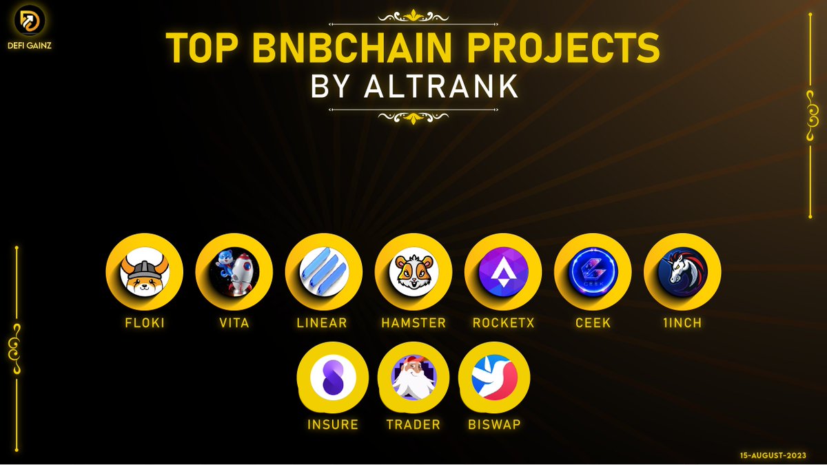 DeFi Gainz tweet media