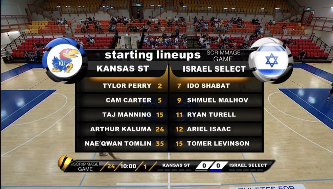 So sorry to Kansas State fans had to see this. International brand recognition is part of why trips like this matter for the Cats. 

Hopefully it doesn’t happen again.