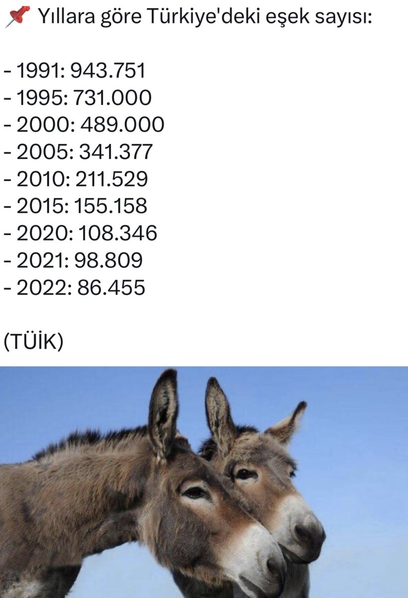 İzi sürülemeyenlerde bu gün:)