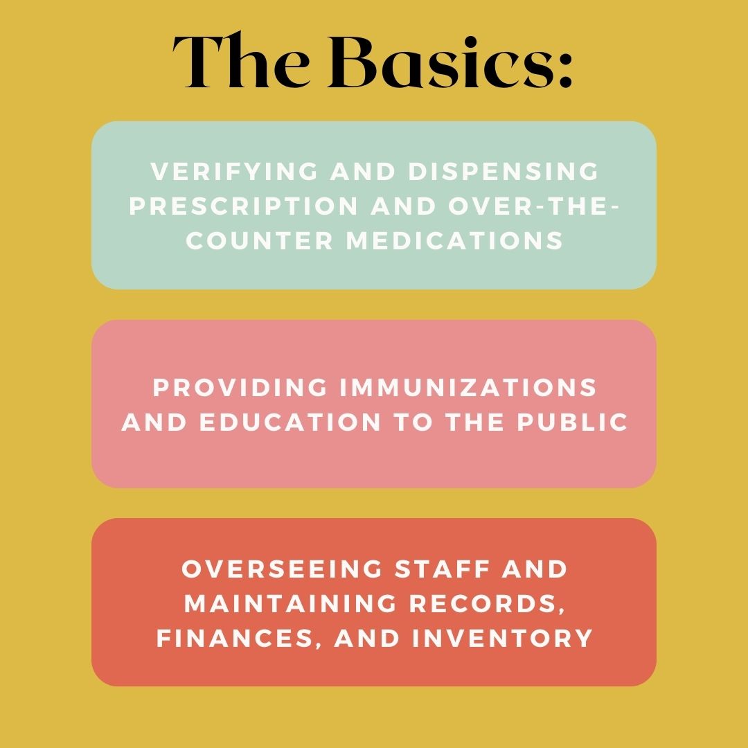 Purdue Pharmacy Practice tweet media