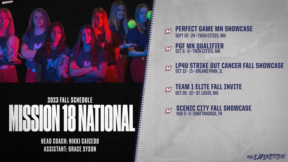 Mission 18u National's fall schedule is set! This talented team is ready to take on top competition at some of the best exposure tournaments in the country. Come check us out!