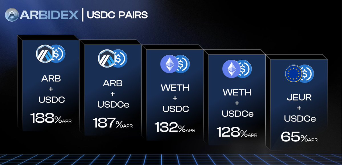 Arbidex tweet media