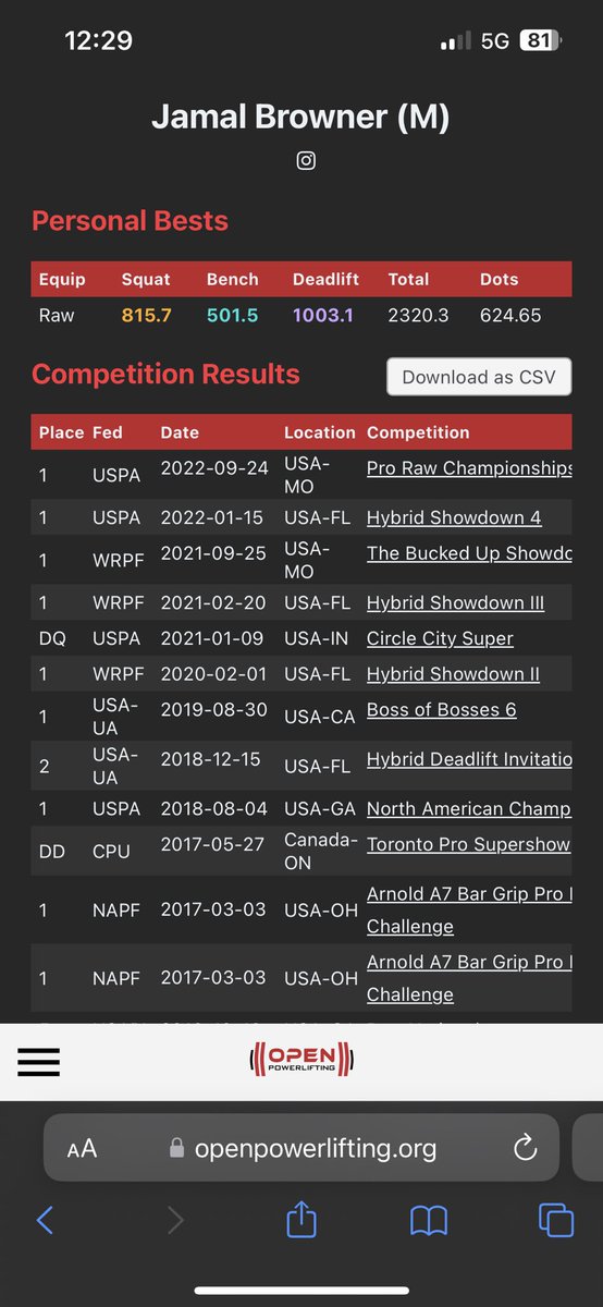mattlee__'s tweet photo. @milkyfilky @EndWokeness This is a elite male top 10 in the world total for comparison https://t.co/VS71EYFCG6