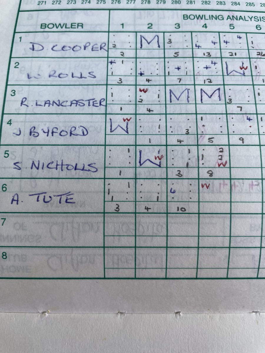 Acomb Cricket Club tweet media