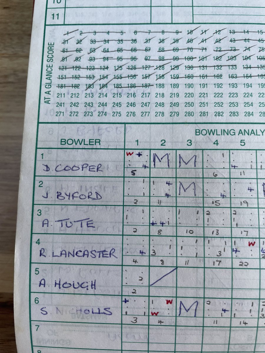 Acomb Cricket Club tweet media