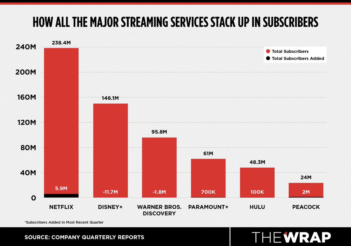 Natalie Korach tweet media