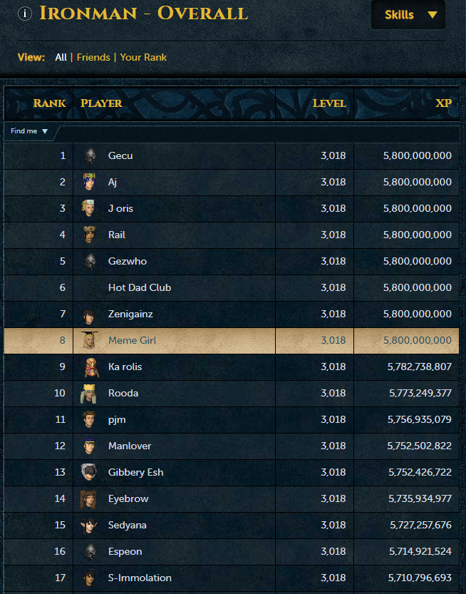 Finished necromancy as rank 8 ironman to 5.8, a big improvement to my previous rank 29 so I'm very happy.
It's pretty cool, and I'm looking forward to more necro updates over the next few months