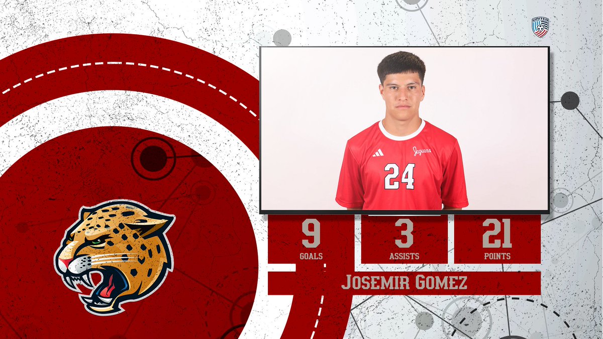 .@IUPUIMensSoccer
soph. Josemir Gomez has been named among <a href="/UnitedCoaches/">United Soccer Coaches</a>
Players to Watch for the upcoming season.

Indy-native is one of 🖐️sophomore forwards on the list.

#HLMSOC #LetsGoJags