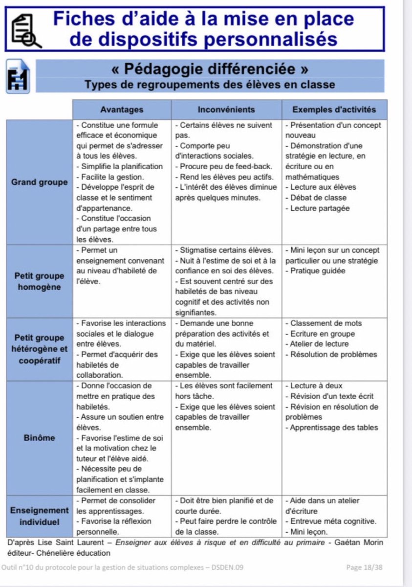 Florence Le Bras 🍀 tweet media