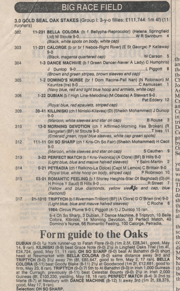 nigelgutgenug's tweet photo. The Oaks 1985 @thetimes
2nd leg of the Triple Crown for Oh So Sharp @EpsomRacecourse
@claimsfive
#horseracing #epsomraces #ohsosharp #henrycecil https://t.co/GsNQgM3unD