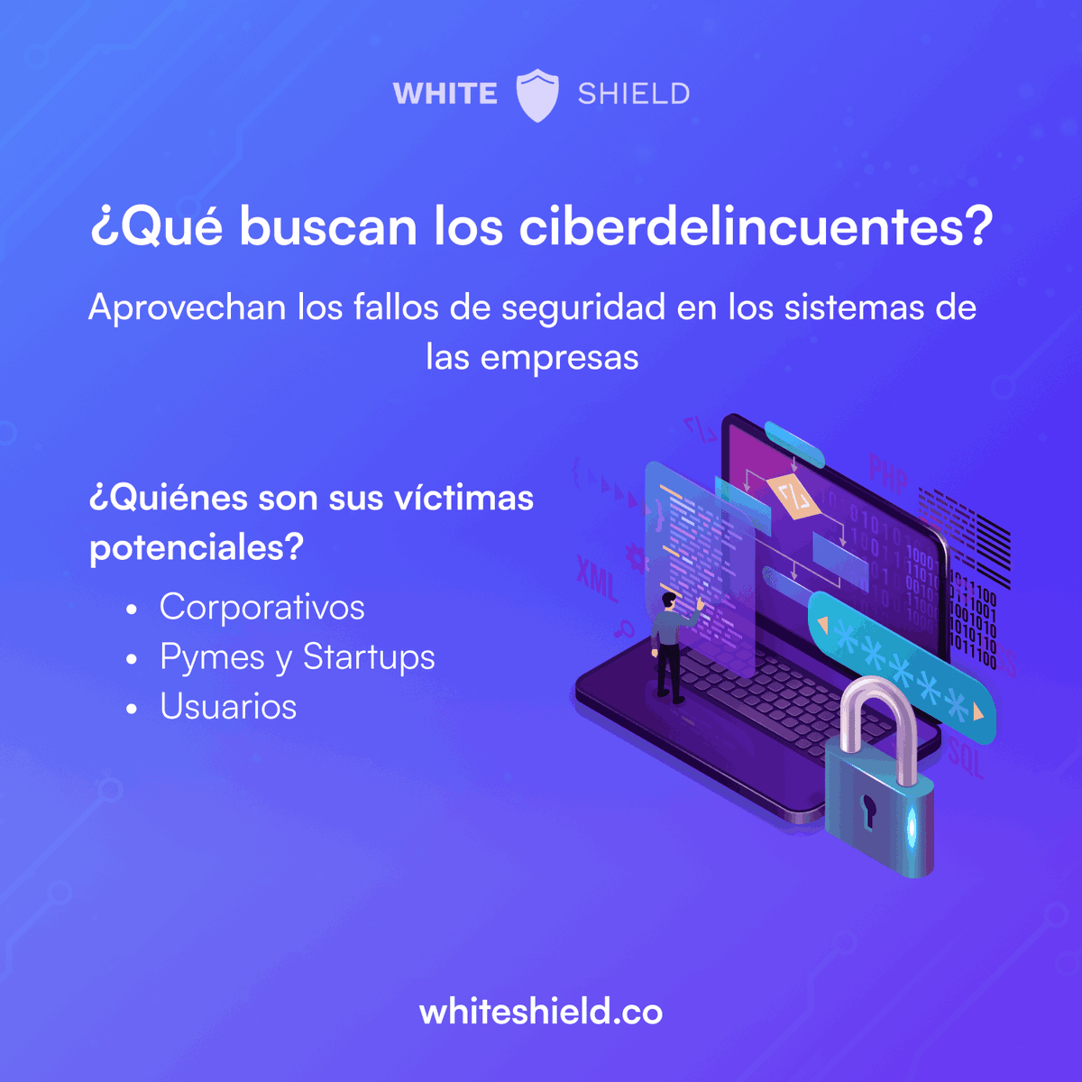 _WhiteShield's tweet photo. ¿Cómo actuan los ciberdelicuentes? 🤔 En WhiteShield protegemos tu compañía de ciber amenazas que puedan afectar la seguridad de tu información 👌 Regístrate en https://t.co/PlLTeXb2qH y te ayudamos a proteger tus activos 💪 https://t.co/6e5Zgby8jf