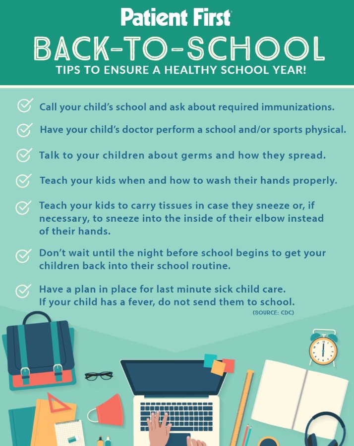 JeniferSchool's tweet photo. @PatientFirst BACK TO SCHOOL BASICS ✏️📚🏫 Do your homework when it comes to the start of new school year. https://t.co/oiNmQ3cnje