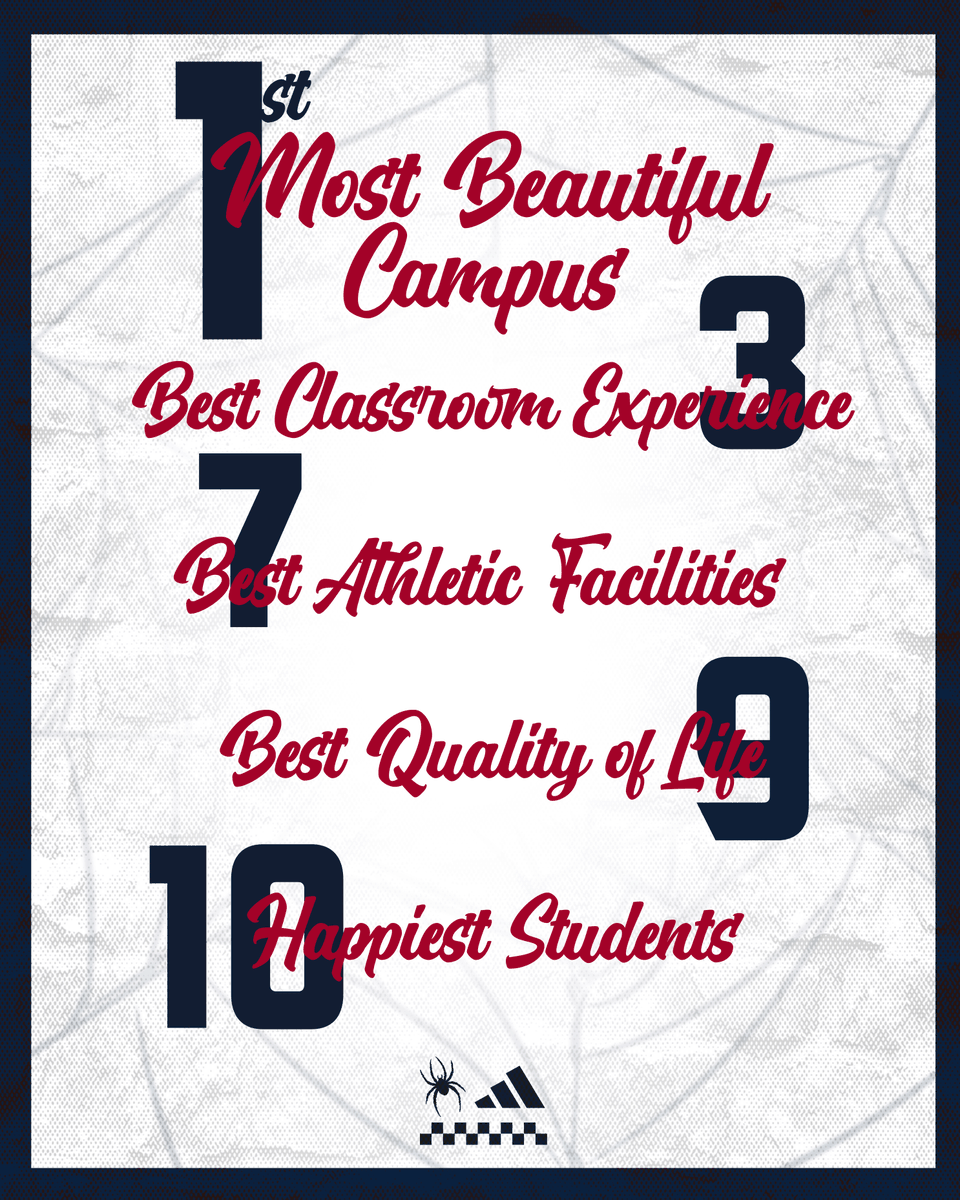SpiderAthletics's tweet photo. 𝓑𝓮𝓼𝓽 𝓸𝓯 𝓽𝓱𝓮 𝓑𝓮𝓼𝓽!! 

The results are in &amp; the Spid𝐔𝐑s finish among the top, once again, in the annual Princeton Review 🕷️🕸️

#OneRichmond | @urichmond @PrincetonReview https://t.co/dumuPHAbWr